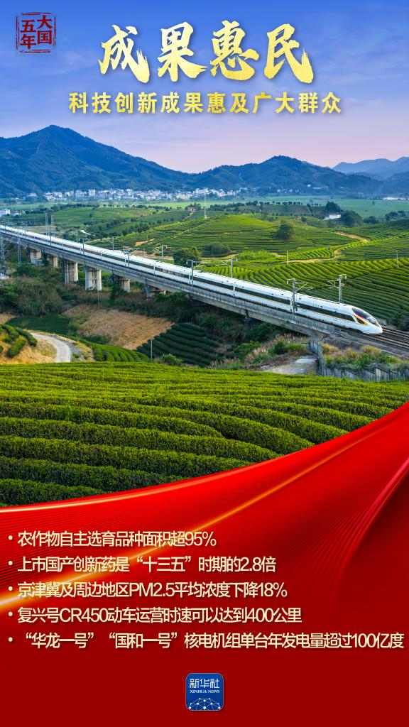 科技创新催生新质生产力，重大成果引领未来发展(图9)