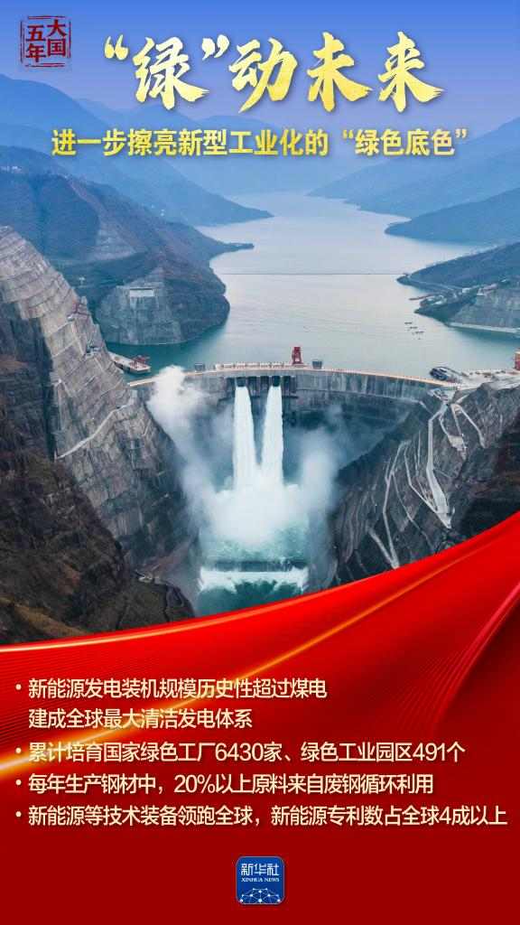 科技创新催生新质生产力，重大成果引领未来发展(图8)