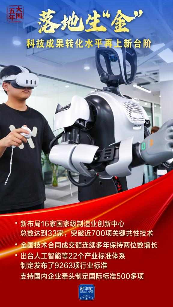 科技创新催生新质生产力，重大成果引领未来发展(图7)